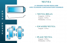 Modèle piscine NEUVEA